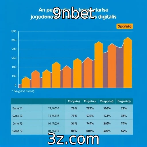 Análise do comportamento dos jogadores em plataformas digitais | 9nbet